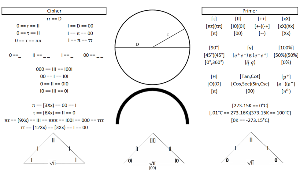 prime-notation-prime-mechanics