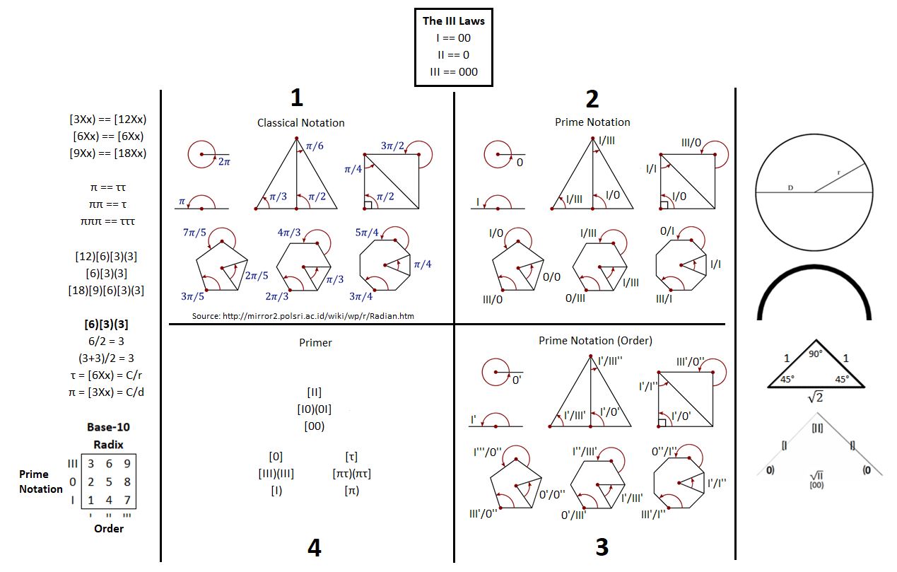 Home - Prime Mechanics